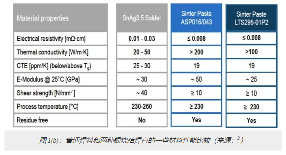 功率模塊型號,功率模塊型號與深層設計數(shù)據策略，VIP51.60.28的探討,詮釋說明解析_鉑金版97.38.79