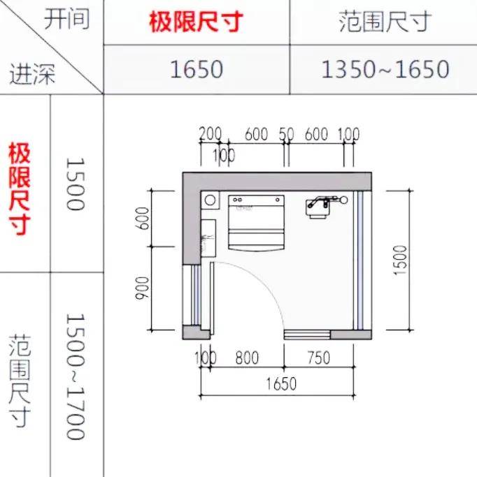 面盆提拉桿怎么安裝,面盆提拉桿安裝指南，快速方案執(zhí)行精簡(jiǎn)版,數(shù)據(jù)引導(dǎo)策略解析_心版34.24.11