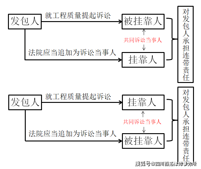 制粒干燥崗位操作法,制粒干燥崗位操作法，詮釋、分析與定義,實地設(shè)計評估方案_版章88.71.95