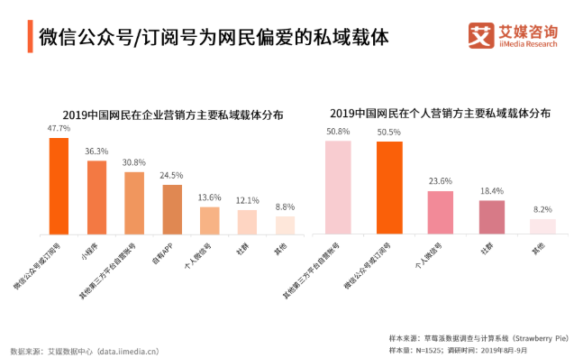 攝影棚發(fā)展前景,攝影棚發(fā)展前景的精細(xì)化解讀與進(jìn)階分析,實證分析說明_ChromeOS52.20.27