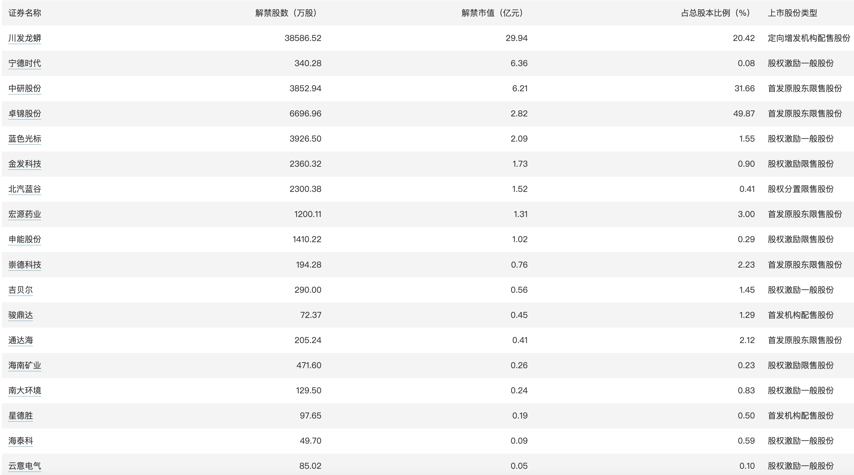 2025正版資料全年免費,關于工具版35.89.31 2025正版資料全年免費與精確數(shù)據解釋定義的探討,合理化決策實施評審_Plus28.52.36