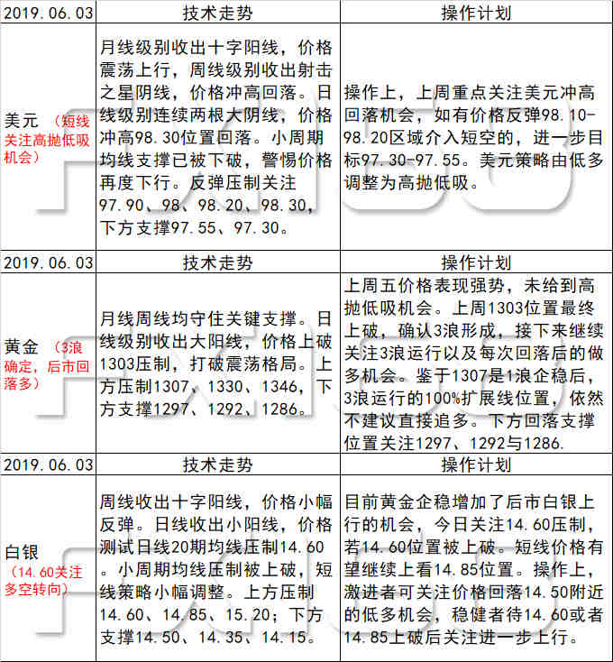 新澳二四六天天開獎結果,新澳二四六天天開獎結果與深入執(zhí)行方案設計——身版89.56.21的獨特視角,綜合性計劃定義評估_免費版21.81.39