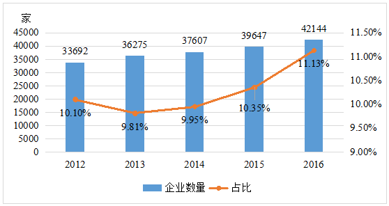 中國經濟處于高速增長,中國經濟的高速增長，涵蓋廣泛的多維度解析與運動版策略洞察（55.9、58.98時代視角）,實地驗證方案_入門版93.33.29