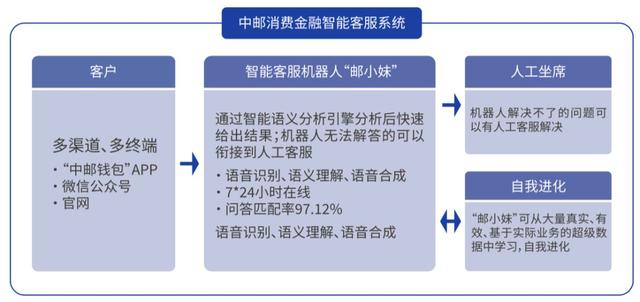 印刷后工設備,探究印刷后工設備與全面實施數據策略的前沿技術——以SP74.90.71為核心,全面應用數據分析_版版43.86.22