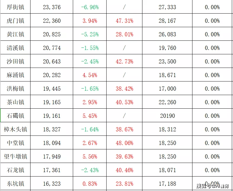 2024年12月 第25頁