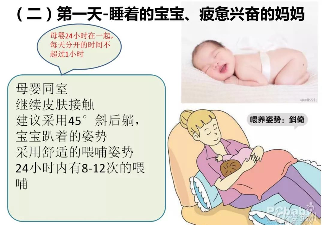 母乳喂養(yǎng)的好處不包括,母乳喂養(yǎng)的好處與快速計劃設(shè)計解析,可持續(xù)實施探索_桌面款187.36.78