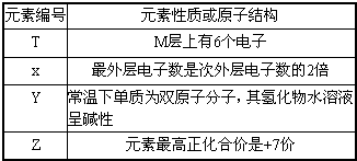 盛水工具,盛水工具的實踐分析、解釋與定義——以銅版紙為例,數(shù)據(jù)驅(qū)動計劃設(shè)計_精裝版55.60.52