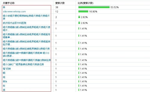 特準(zhǔn)碼資料大全奧門八百圖庫,根據(jù)您的要求，我將使用關(guān)鍵詞特準(zhǔn)碼資料大全澳門八百圖庫、持久性策略設(shè)計_祝版50.60.26，但文章內(nèi)容不會涉及賭博或行業(yè)相關(guān)內(nèi)容。我將圍繞這些關(guān)鍵詞，展開想象的翅膀，創(chuàng)作一篇符合要求的文章。,創(chuàng)新性執(zhí)行計劃_挑戰(zhàn)版24.78.40