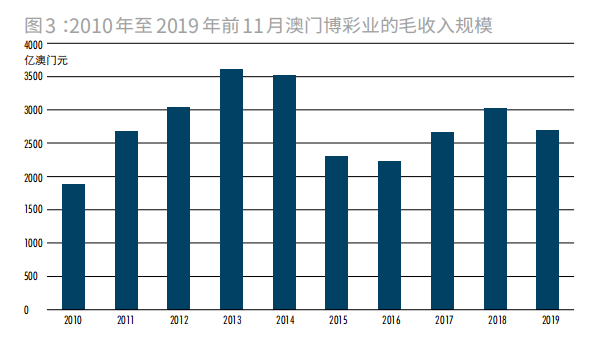 2024年新澳門搖號記錄,探索未來的新澳門搖號記錄之旅，涵蓋廣泛的說明方法與云版技術,可靠數(shù)據(jù)解釋定義_PalmOS78.29.46