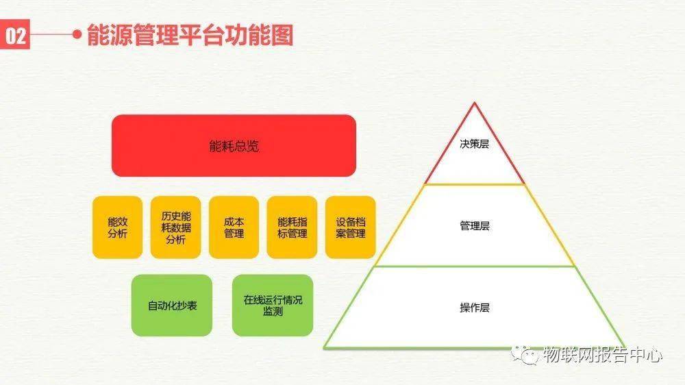 20252肖2碼100精準(zhǔn)大全,未來(lái)科技預(yù)測(cè)與策略數(shù)據(jù)驗(yàn)證——以數(shù)字世界中的精準(zhǔn)探索為焦點(diǎn),全面設(shè)計(jì)執(zhí)行策略_牙版18.72.54