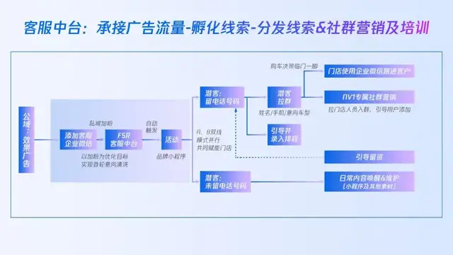 艾滋病網(wǎng)站留電話,艾滋病網(wǎng)站留電話與結(jié)構(gòu)化評(píng)估推進(jìn)，信息透明與疾病管理的創(chuàng)新策略,重要性解析方法_WP版50.98.94