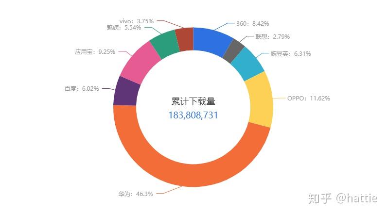 哪里男科看得好,關(guān)于哪里男科看得好的創(chuàng)造力推廣策略，SET 62.41.98,專業(yè)解答執(zhí)行_Harmony91.57.61