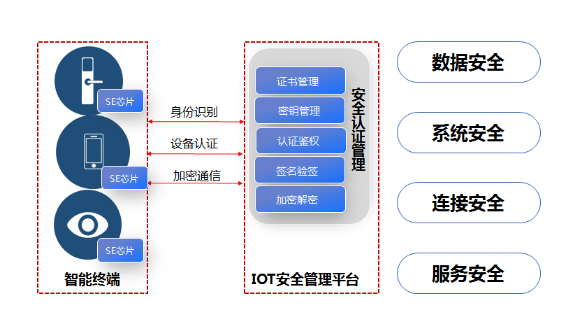 2025年正版資料免費大全下載,探索未來資料獲取與多元方案執(zhí)行策略——以2025年正版資料免費大全下載為例,真實解析數(shù)據(jù)_蘋果77.77.70