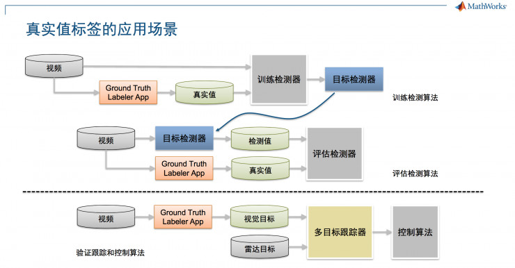 工具箱制作圖,工具箱制作圖與標(biāo)準(zhǔn)化流程評(píng)估，探索高效生產(chǎn)之路,創(chuàng)新執(zhí)行設(shè)計(jì)解析_進(jìn)階款35.20.16