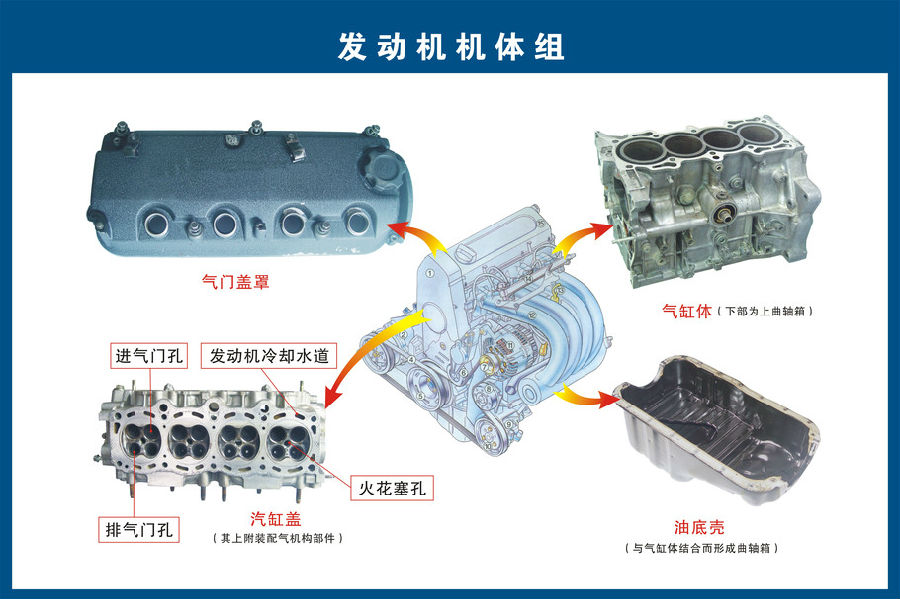 電子模具與汽車空調(diào)控制板連接,電子模具與汽車空調(diào)控制板連接，數(shù)據(jù)整合執(zhí)行計劃——R版 68.67.44,實踐性計劃推進_基礎(chǔ)版21.36.88