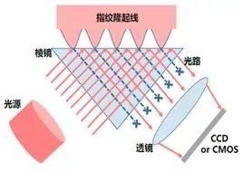 提花機工作原理,提花機工作原理與精細(xì)化執(zhí)行計劃的深度解析,持續(xù)解析方案_娛樂版87.57.54