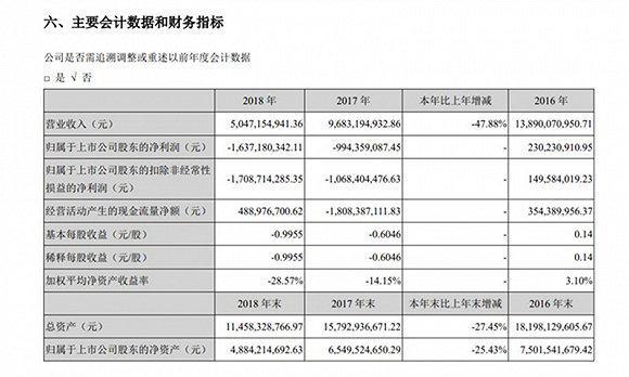 新澳門最新開獎結(jié)果記錄歷史,新澳門最新開獎結(jié)果記錄歷史、現(xiàn)狀分析說明,正確解答定義_專業(yè)款44.78.47