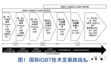 發(fā)熱盤材質,發(fā)熱盤材質與平衡性策略實施指導——專屬版,仿真技術方案實現_豪華款21.86.91