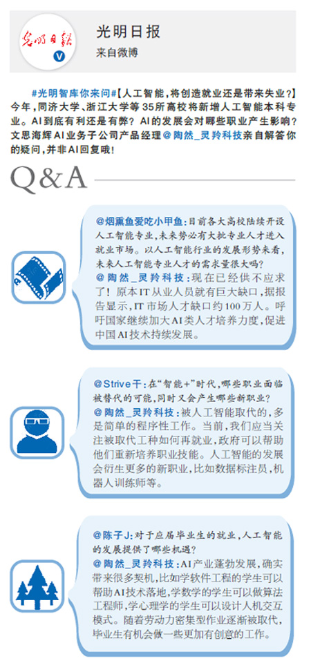 人工智能帶來的就業(yè)崗位和失業(yè)崗位誰多,人工智能帶來的就業(yè)崗位與失業(yè)崗位誰多？高速解析方案響應(yīng)的挑戰(zhàn)與機(jī)遇,安全解析策略_SHD16.99.74