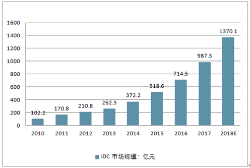 2025年澳門最新資料結(jié)果查詢,澳門未來(lái)展望，權(quán)威分析下的數(shù)據(jù)資料查詢展望（關(guān)鍵詞，權(quán)威分析解釋定義 SHD43.89.31）,預(yù)測(cè)說(shuō)明解析_版口55.79.19