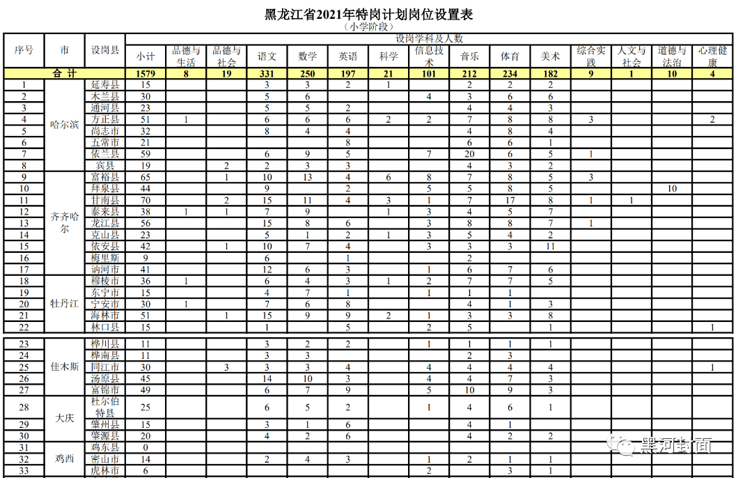 冷水機(jī)怎么設(shè)定溫度,冷水機(jī)溫度設(shè)定步驟與數(shù)據(jù)支持設(shè)計計劃,實際案例解析說明_特供版20.32.39