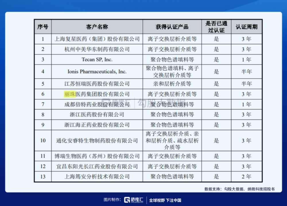 新聞中心 第1102頁