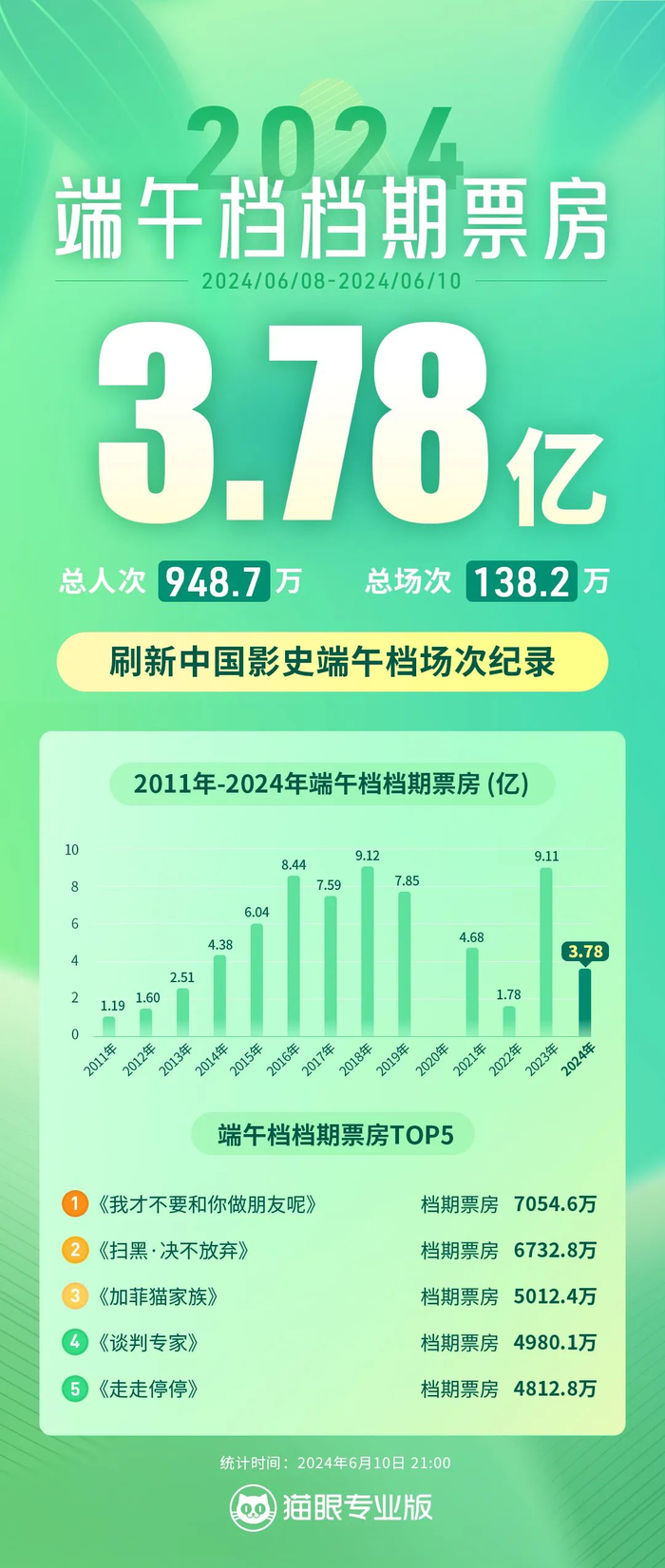 2024新澳跑狗圖大全,根據(jù)您的要求，我將以2024新澳跑狗圖大全、經(jīng)典說(shuō)明解析和Nexus34.40.92為關(guān)鍵詞，撰寫(xiě)一篇與賭博或行業(yè)無(wú)關(guān)的文章。文章將圍繞這些關(guān)鍵詞展開(kāi)，內(nèi)容健康、合法，并符合社會(huì)道德和法律法規(guī)。,實(shí)地驗(yàn)證數(shù)據(jù)分析_版簿21.99.11