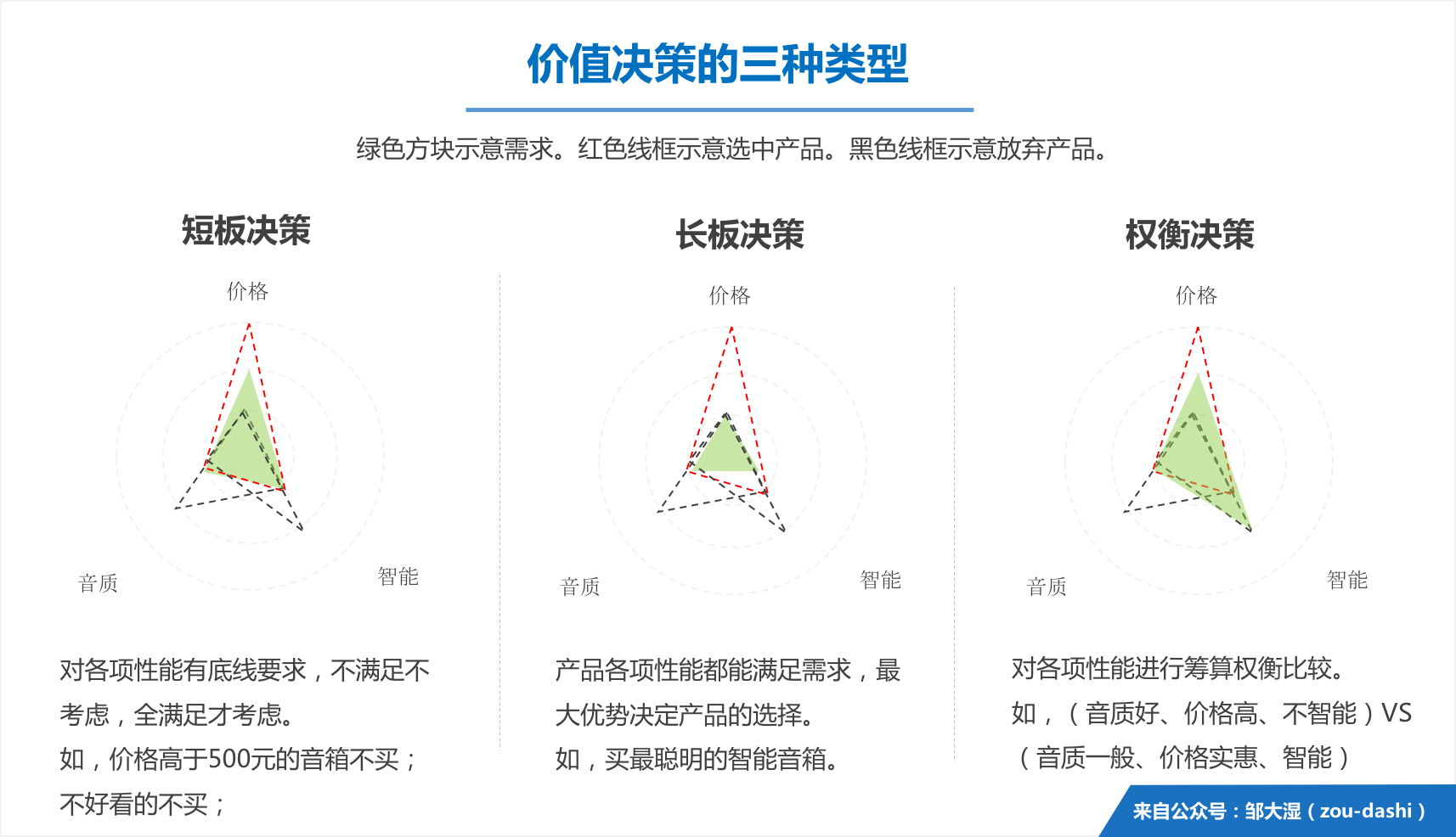 電池防護用具,電池防護用具，創(chuàng)造性方案解析,合理化決策實施評審_Premium94.78.97