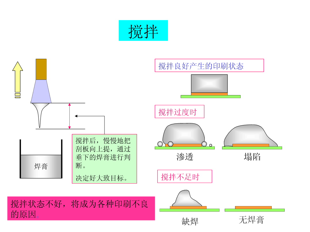 造紙檢測(cè)設(shè)備,造紙檢測(cè)設(shè)備的技術(shù)革新與實(shí)證研究解釋定義,可靠設(shè)計(jì)策略解析_V11.96.15