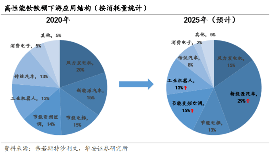 香港一肖一馬,香港一肖一馬，結(jié)構(gòu)化計劃評估與未來展望,高效計劃設(shè)計_Galaxy72.16.50