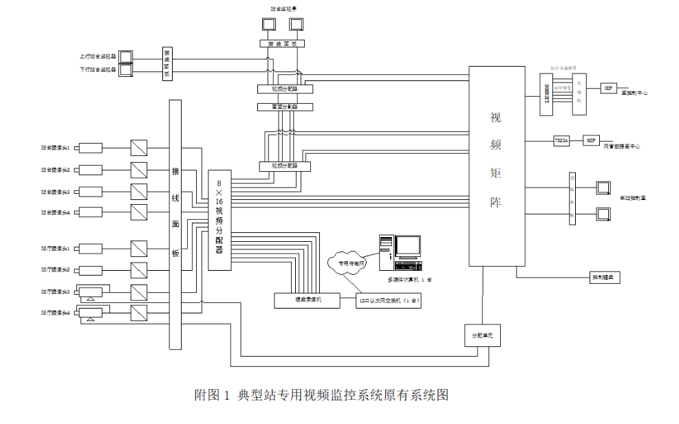 制冷系統(tǒng)監(jiān)控原理圖,制冷系統(tǒng)監(jiān)控原理圖與創(chuàng)新性方案解析——拼版42.64.92探討,全面計(jì)劃解析_翻版47.96.90