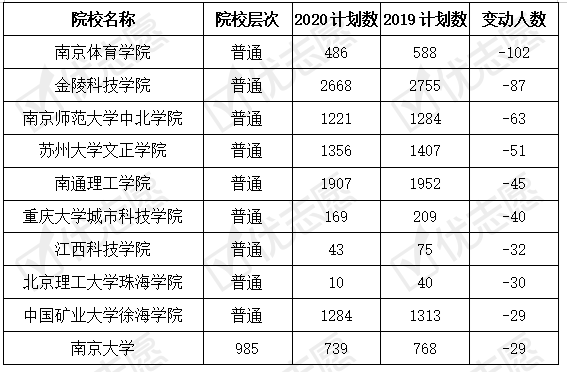 今晚新澳彩開(kāi)獎(jiǎng)結(jié)果查詢(xún)表,新澳彩開(kāi)獎(jiǎng)數(shù)據(jù)驅(qū)動(dòng)計(jì)劃設(shè)計(jì)，玉版十三行查詢(xún)表及結(jié)果解讀,科學(xué)依據(jù)解析說(shuō)明_版次26.78.98