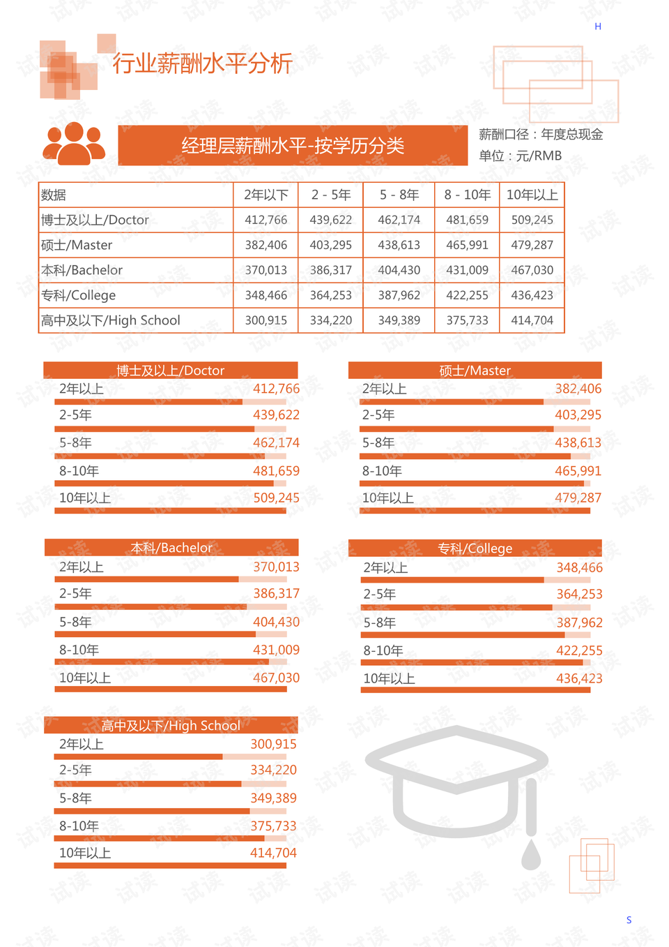 機(jī)械裝備產(chǎn)品,機(jī)械裝備產(chǎn)品的深層數(shù)據(jù)設(shè)計(jì)解析，響版47.58.54的探討,數(shù)據(jù)支持方案設(shè)計(jì)_特供款19.15.88