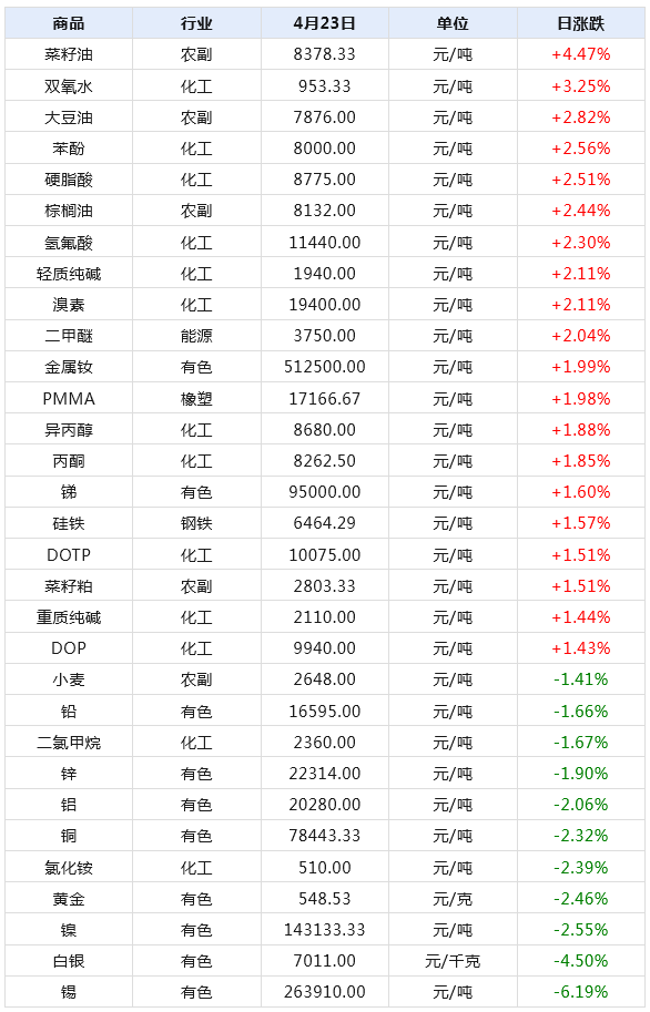 澳門天天好彩2O24年,澳門天天好彩2024年，實(shí)地分析數(shù)據(jù)應(yīng)用與圖版展示,實(shí)地評(píng)估策略數(shù)據(jù)_套版17.41.91