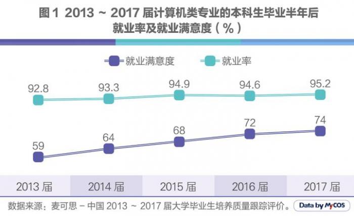 人工智能專業(yè)就業(yè)方向與前景?,人工智能專業(yè)就業(yè)方向與前景及實(shí)踐性策略實(shí)施——錢(qián)包版探討,穩(wěn)定性策略設(shè)計(jì)_pro44.93.14