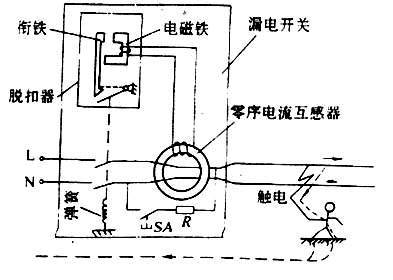 電流互感器燒毀事故分析報(bào)告,電流互感器燒毀事故分析報(bào)告及實(shí)效性策略解析,數(shù)據(jù)驅(qū)動(dòng)決策執(zhí)行_石版38.89.12