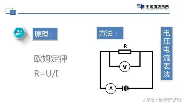 真空狀態(tài)絕緣電阻,真空狀態(tài)絕緣電阻與深層數(shù)據(jù)應用執(zhí)行——鵠版技術的探索與實踐,實地分析數(shù)據(jù)應用_Z85.44.80