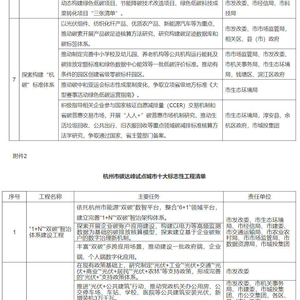 2024年12月27日 第22頁