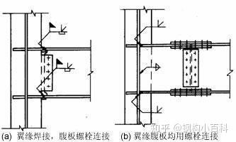 與鋼結(jié)構(gòu)相連拉結(jié)筋做法,高級(jí)款鋼結(jié)構(gòu)拉結(jié)筋做法的詳細(xì)解析與系統(tǒng)化說(shuō)明,全面數(shù)據(jù)執(zhí)行方案_GM版26.34.21