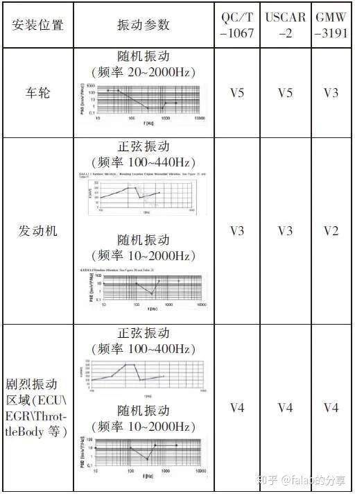 硫化和注塑哪個(gè)好,硫化和注塑哪個(gè)更好？專業(yè)解答、解釋定義及對(duì)比,全面理解執(zhí)行計(jì)劃_鵠版30.13.11