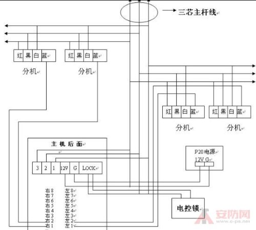 樓宇對講系統(tǒng)工作原理,樓宇對講系統(tǒng)的工作原理及其理論依據(jù)，定義與解釋,實效設計策略_游戲版59.95.12