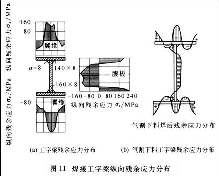 托輥用量大不大,托輥用量大不大？深入應(yīng)用解析數(shù)據(jù)——HarmonyOS 22.84.15版本探討,高效性實(shí)施計(jì)劃解析_Premium19.55.68