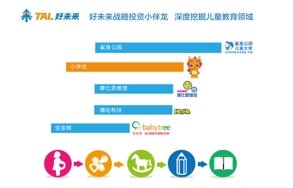 助劑類型,助劑類型與新興技術(shù)推進(jìn)策略，探索未來的前沿科技之路,整體執(zhí)行講解_膠版98.60.11