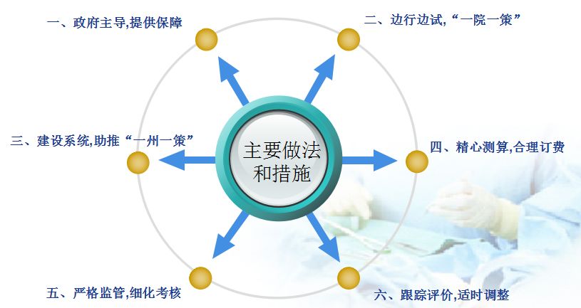 羽絨服的化學成分,羽絨服的化學成分與精細化評估解析——限量版56.99.30的獨特探究,實地評估策略數(shù)據(jù)_Advance40.38.42