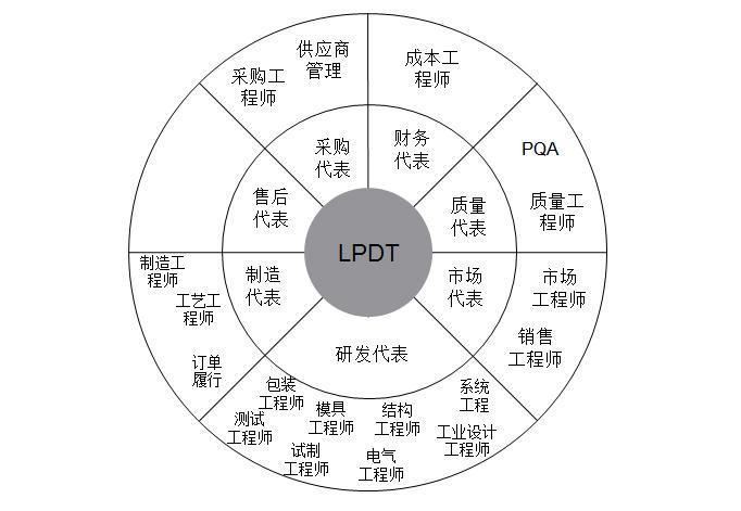 渣油與人造石含量比較,渣油與人造石含量比較及全面理解執(zhí)行計劃,全面應用分析數(shù)據(jù)_9DM63.31.78