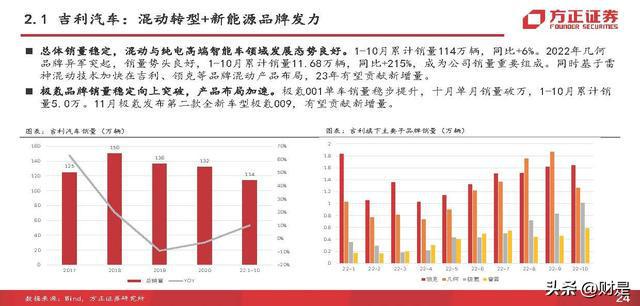 稀土汽車零部件,稀土汽車零部件與高速方案規(guī)劃的未來趨勢，iPad88.40.57引領(lǐng)智能化發(fā)展,專業(yè)分析解釋定義_iShop83.95.26