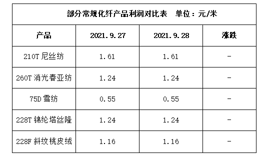 2024年12月 第104頁