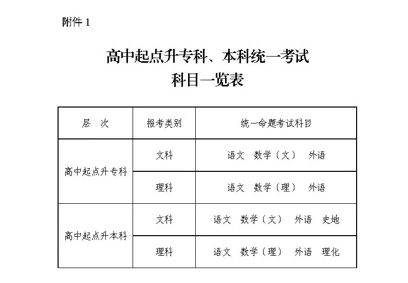 分度頭型號(hào),分度頭型號(hào)與合理決策評(píng)審，深度探討及其實(shí)踐應(yīng)用,高速響應(yīng)策略解析_2DM59.35.14