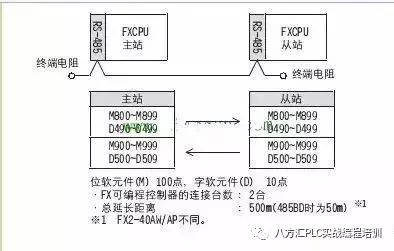 烷烴的收集方法,烷烴的收集方法與實(shí)際案例解釋定義,實(shí)證解析說(shuō)明_版心40.16.54