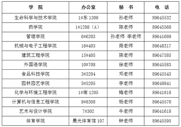 武漢生物工程學(xué)院專(zhuān)業(yè)排名,武漢生物工程學(xué)院專(zhuān)業(yè)排名及數(shù)據(jù)應(yīng)用的深入分析,高效計(jì)劃設(shè)計(jì)實(shí)施_標(biāo)配版86.93.46